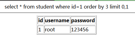 MYSQL注入