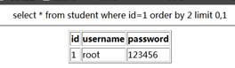 MYSQL注入