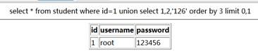 MYSQL注入