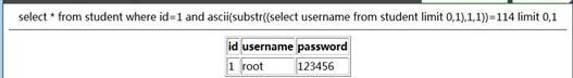 MYSQL注入