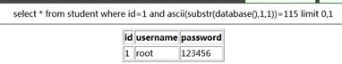 MYSQL注入