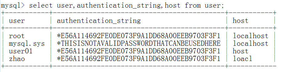 mysql数据库---用户及密码管理