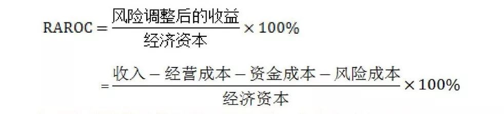 如何从绩效报告中分辨出——好模型 or 坏模型