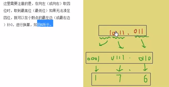 16进制转换，bytes数据和str数据转换