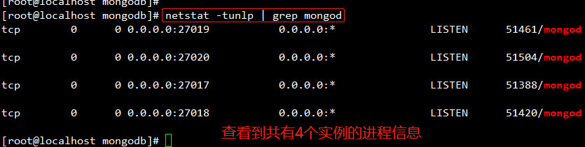 MongoDB复制集