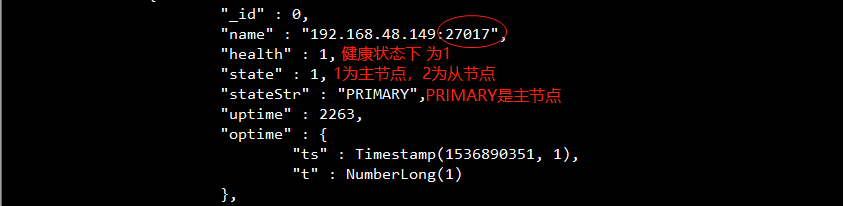 MongoDB复制集