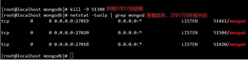 MongoDB复制集