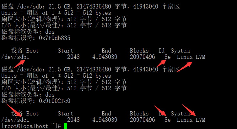 Centos 磁盘管理及配额管理