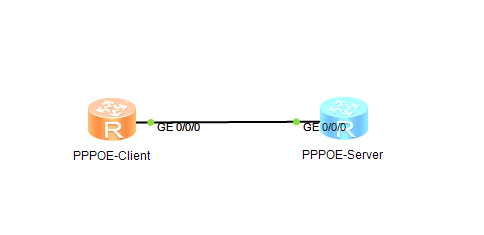 配置PPPOE