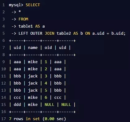 步步深入MySQL：架构->查询执行流程->SQL解析顺序！