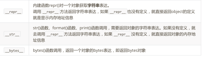 python中魔术方法简述