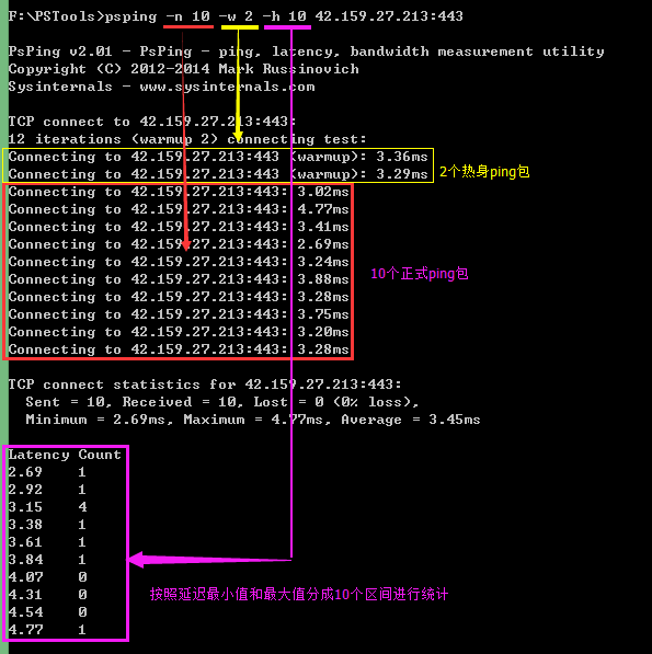 微软网络工具psping介绍