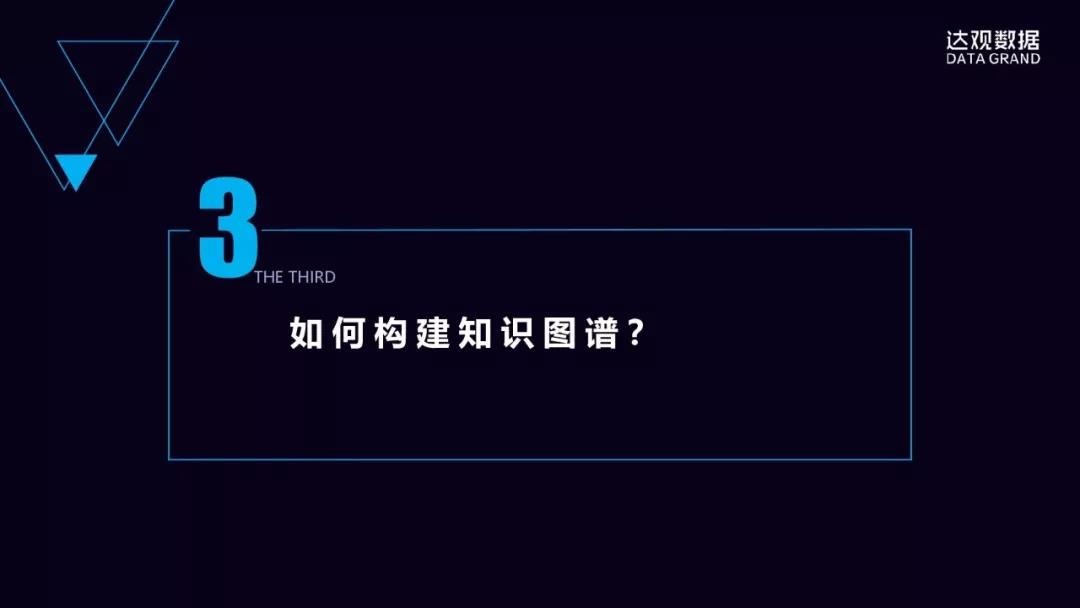 一文详解达观数据知识图谱技术与应用——技术直播回顾