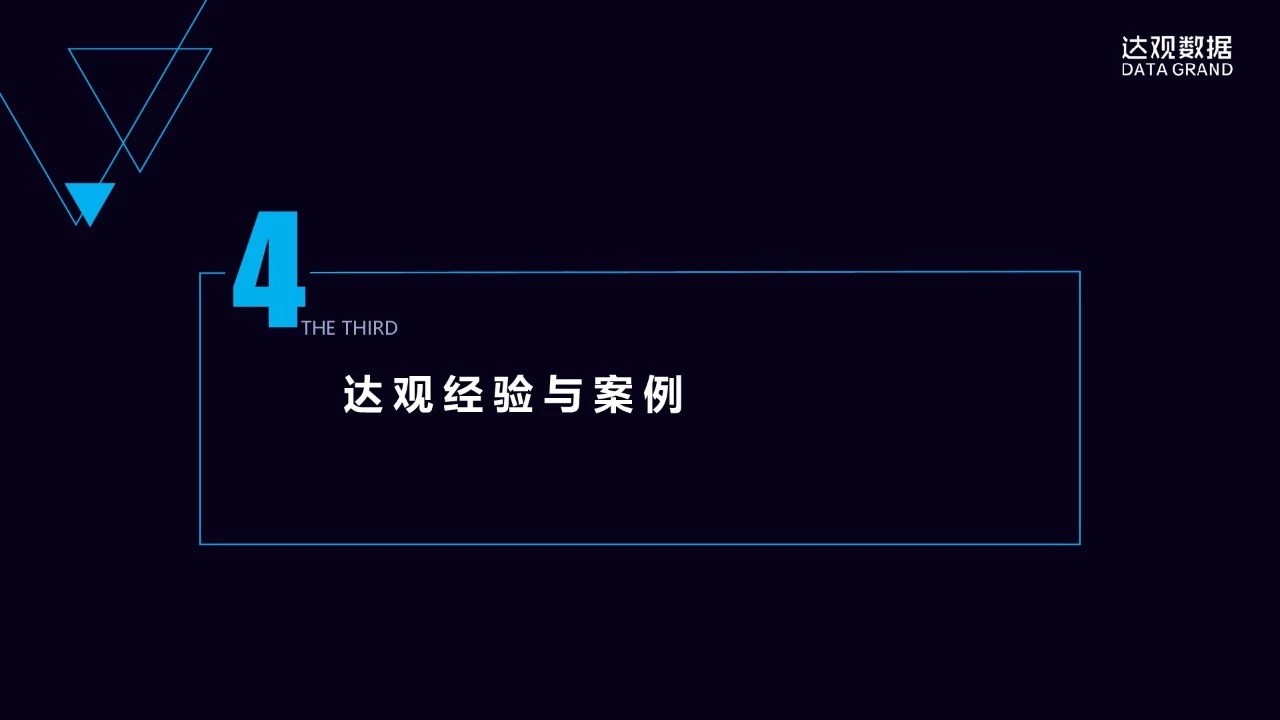 一文详解达观数据知识图谱技术与应用——技术直播回顾