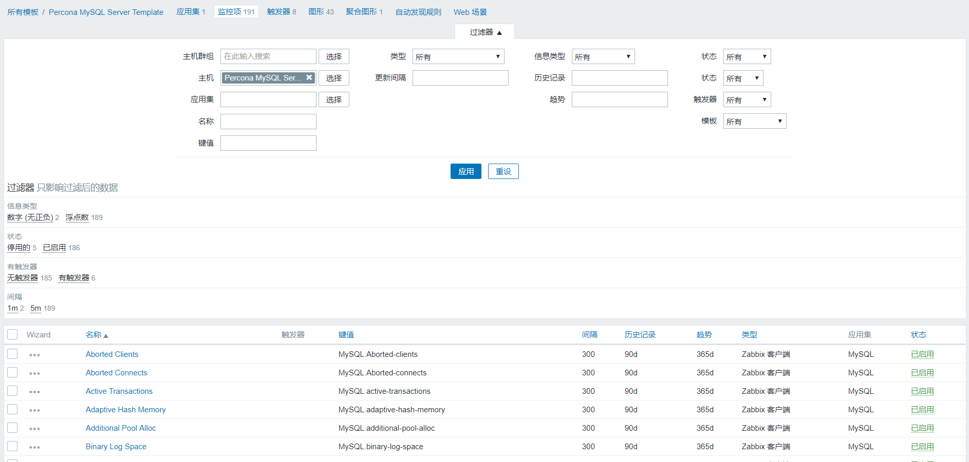 通过插件percona进行zabbix监控MySQL5.7（单节点）