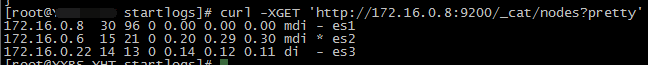 ES6.4集群部署调优及HEAD插件安装