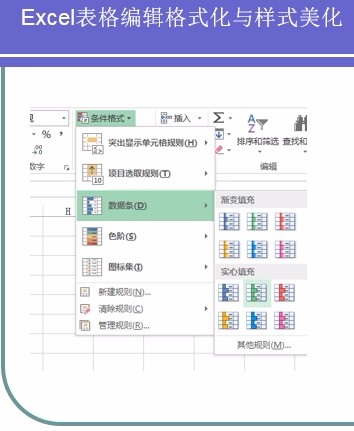 Excel用数据条展示数据大小