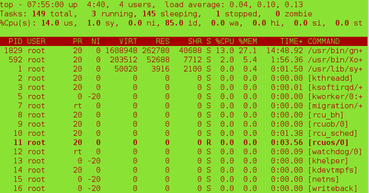 linux基础学习【4】