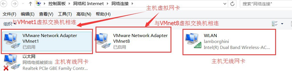 Vmware、Linux 基础