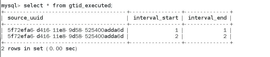 mysql GTID  半同步复制