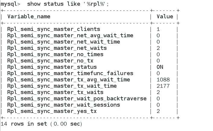 mysql GTID  半同步复制