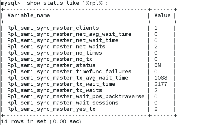 mysql GTID  半同步复制