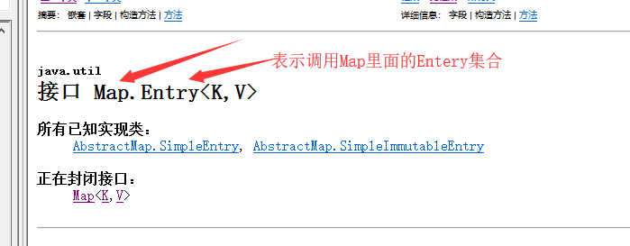 解释一个Map.Entry