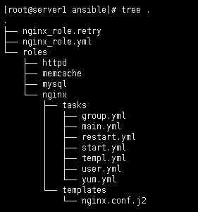 自动化运维工具ansible 角色Roles介绍（三）