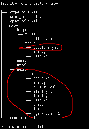 自动化运维工具ansible 角色Roles介绍（三）