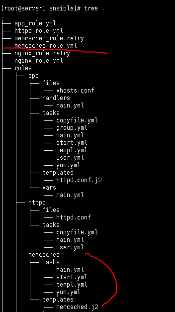 自动化运维工具ansible 角色Roles介绍（三）