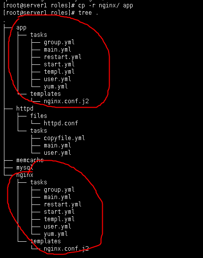 自动化运维工具ansible 角色Roles介绍（三）