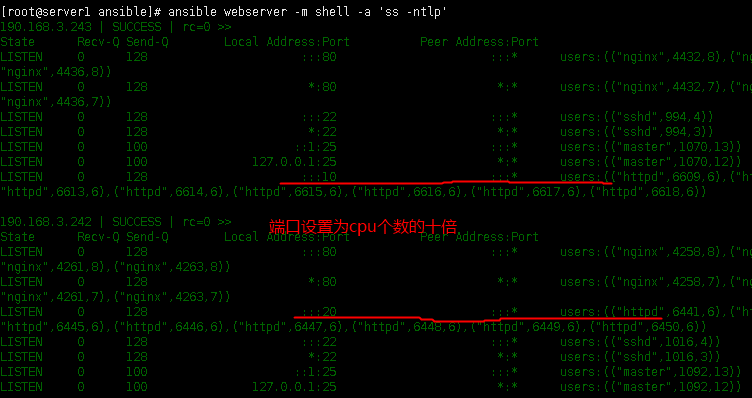 自动化运维工具ansible 角色Roles介绍（三）