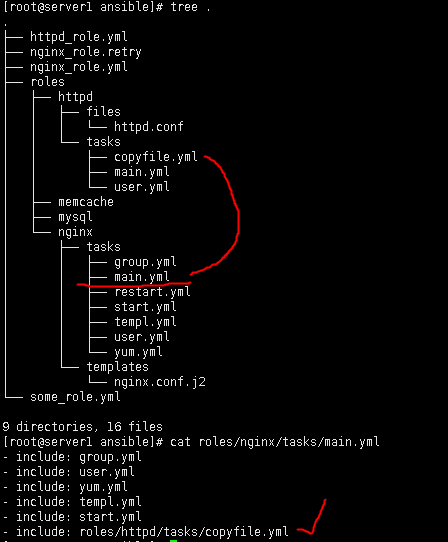 自动化运维工具ansible 角色Roles介绍（三）