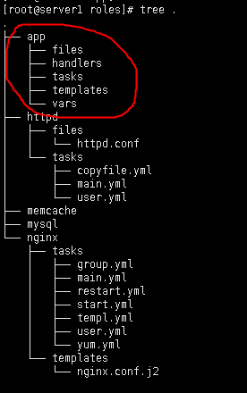 自动化运维工具ansible 角色Roles介绍（三）