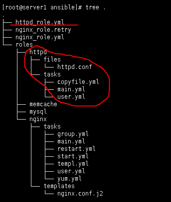 自动化运维工具ansible 角色Roles介绍（三）