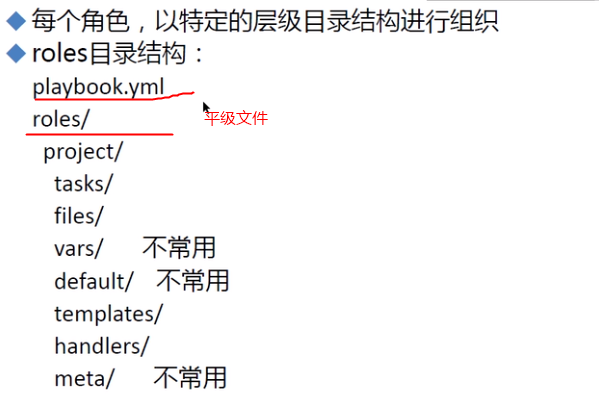 自动化运维工具ansible 角色Roles介绍（三）