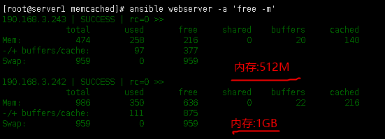 自动化运维工具ansible 角色Roles介绍（三）