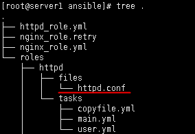 自动化运维工具ansible 角色Roles介绍（三）