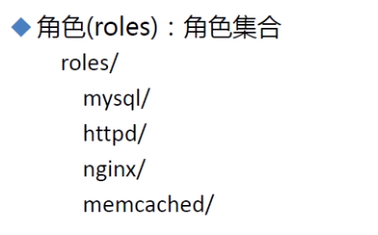 自动化运维工具ansible 角色Roles介绍（三）