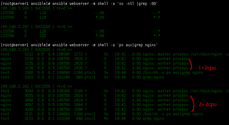 自动化运维工具ansible 角色Roles介绍（三）