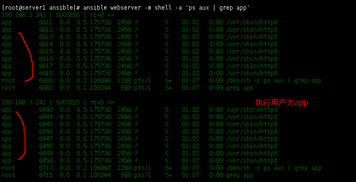 自动化运维工具ansible 角色Roles介绍（三）