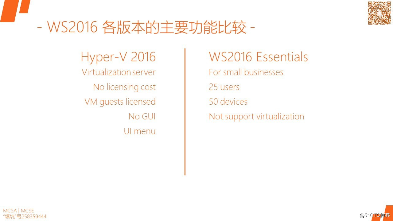 MCSA / Windows Server 2016各版本的功能及比较，安装需求及选项