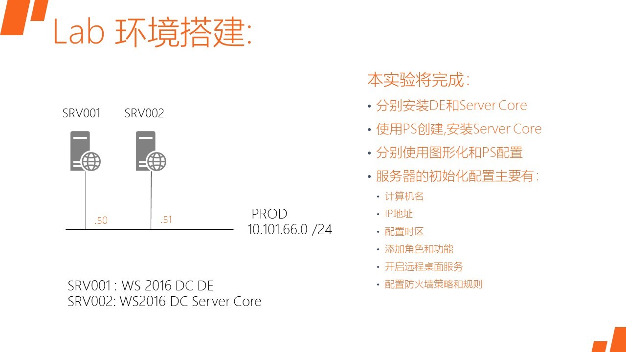 MCSA / Windows Server 2016各版本的功能及比较，安装需求及选项