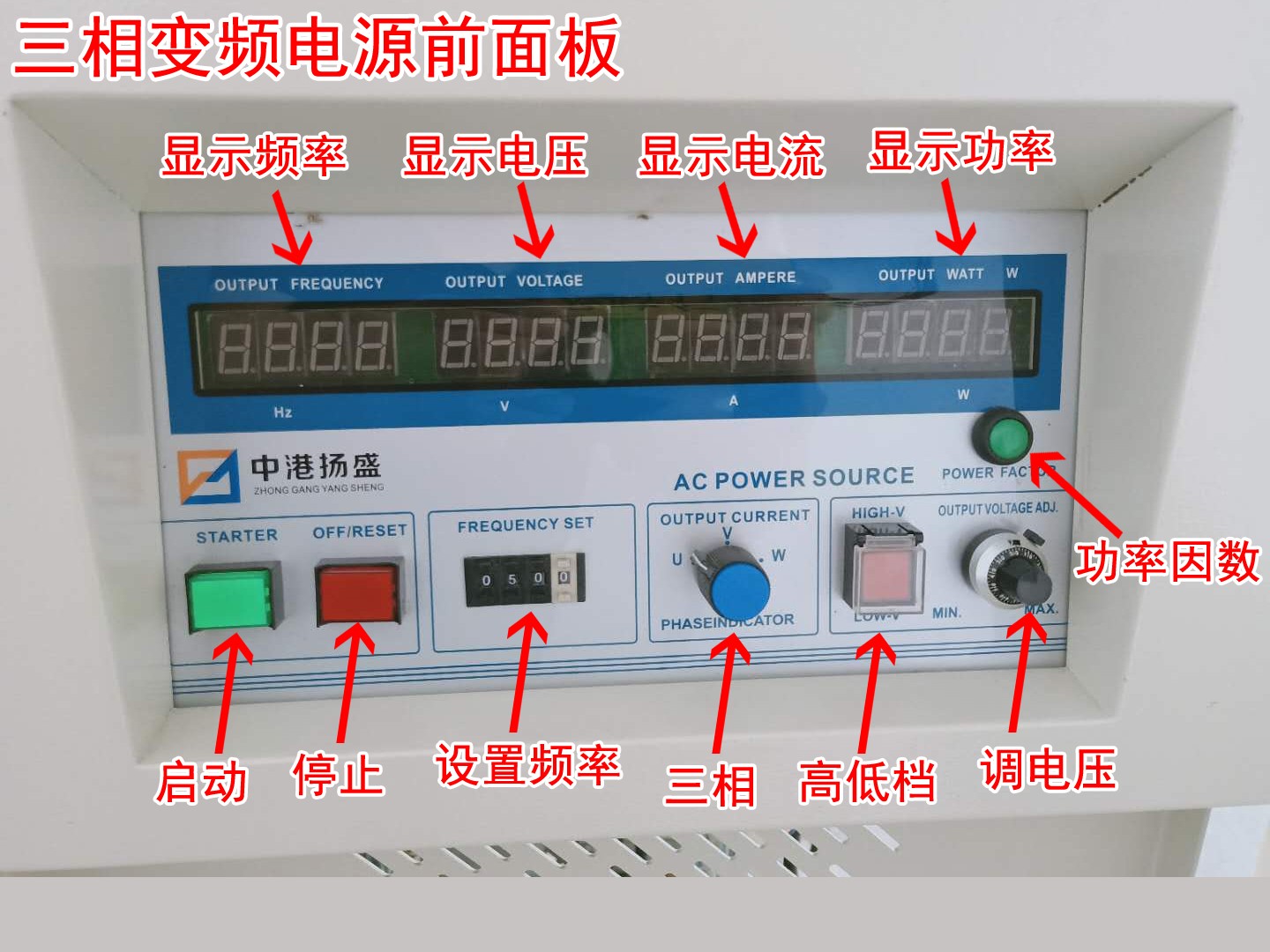 变频电源面板上的英文按钮和显示都是什么意思