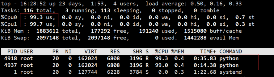 Linux系统进程CPU使用率限制脚本