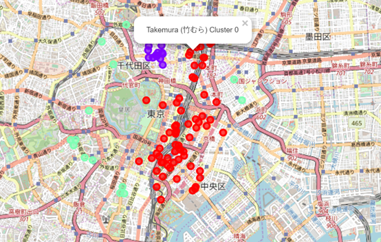 Open restaurant using the business density report