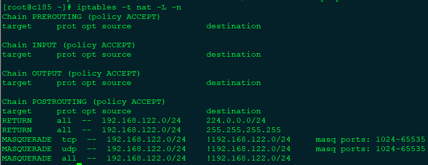 Linux 之 iptables