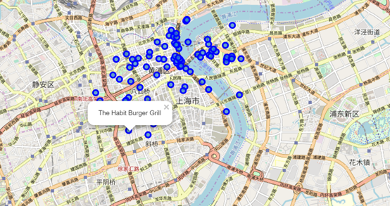 Open restaurant using the business density report