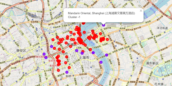 Open restaurant using the business density report