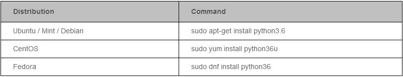 CodeMix使用的语言和框架（三）：Python